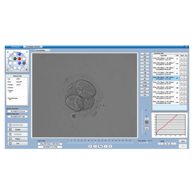 Інкубаційна система CCM-iBIS time-lapse ASTEC, рис. 4